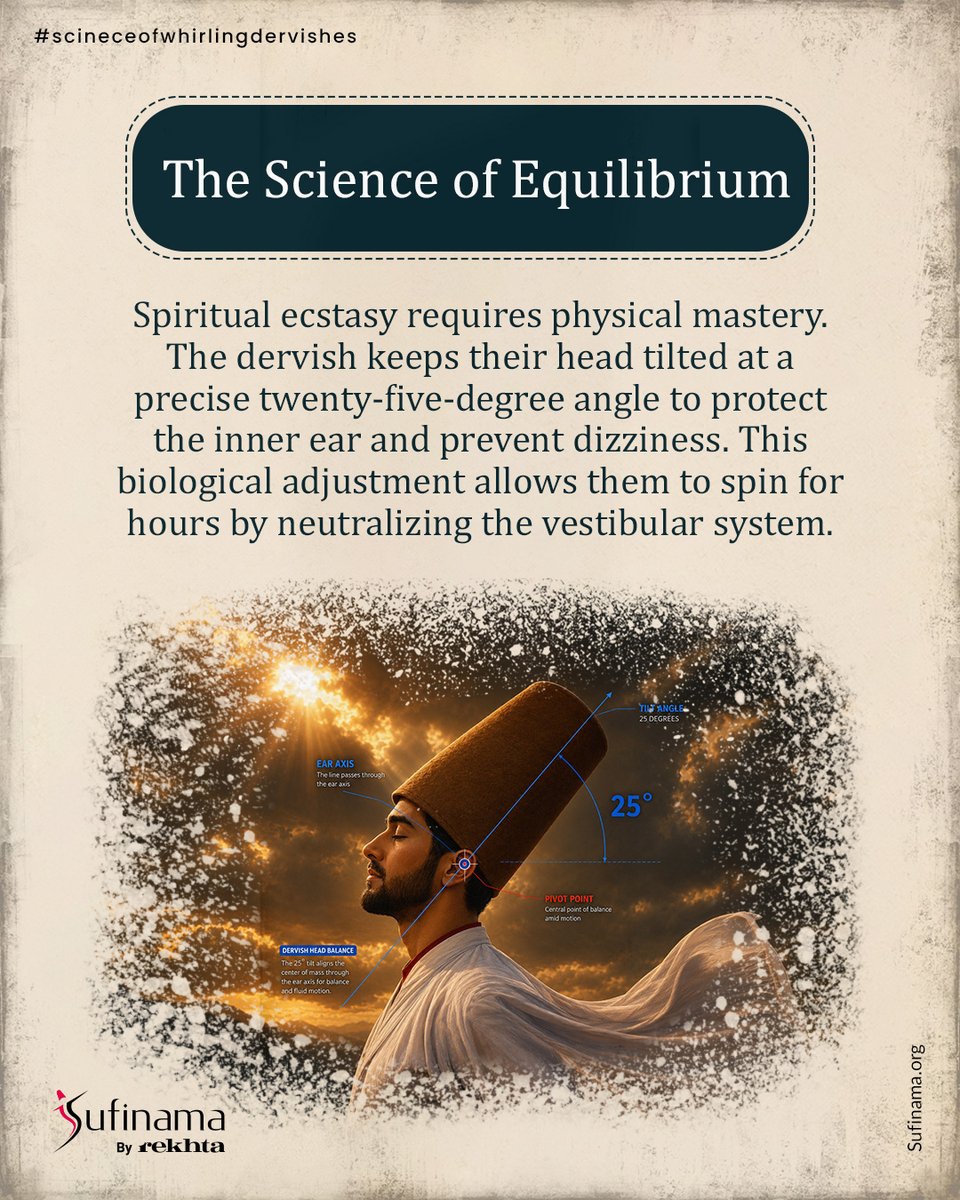 Soofinama's tweet photo. Like the whirling dervish, align your heart with the divine. Bridge heaven and earth to find your quiet center.
Swipe to join the journey within.
#Sufinama | #Sufism | #Sufi | #scienceofwhirlingdervishes | #SufiWisdom | https://t.co/8Mn7GExhZW
