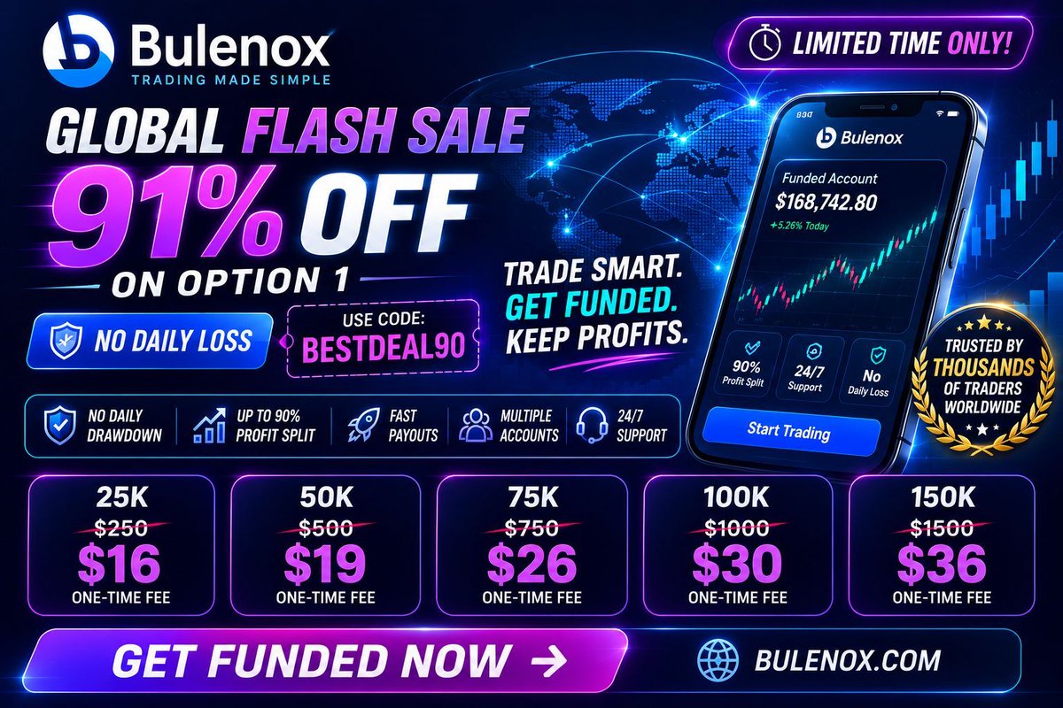PropFirmProfits's tweet photo. Last call reminder ⏰
This discount won't be around forever — lock in your funded account today.
Code BESTDEAL90 = 91% OFF 👉 https://t.co/YPfRwANiud
#FundedTrading #PropFirm #DayTrading #Futures https://t.co/jQsFew8U4P