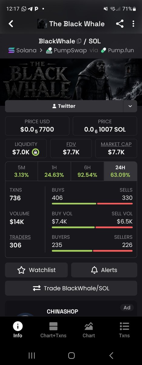 Crypto Love tweet media
