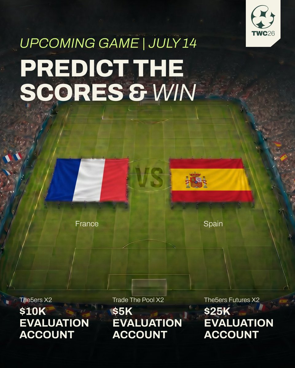 the5erstrading's tweet photo. France vs. Spain
Who's going to win?
Submit your prediction before kickoff for a chance to win a FREE Evaluation Account >> https://t.co/x0VwkyzLJp

*All trading and capital exist within a simulated environment.
You may earn monetary rewards based on your performance through such environment.