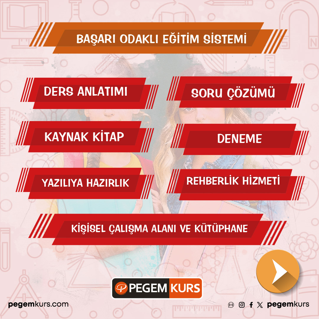 PegemKurs's tweet photo. 12. Sınıf Özel Fizik Gruplarımız açıldı!

Ayrıntılı bilgi ve başvuru için 👉🏻 https://t.co/A8ceWrabRd

#pegemkurs #ankarapegemkurs #pegem #sınavahazırlık #ykskurs #tytkurs #aytkurs #erkenkayıt #hayallerinvarhatırla #fizikkursu #özelders https://t.co/kSxKGj9uTj