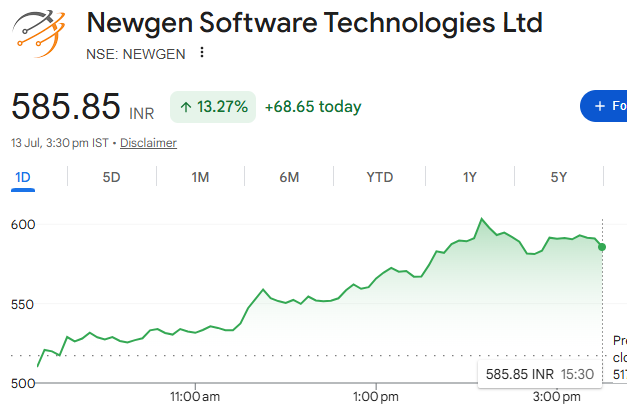 TrendTrader85's tweet photo. https://t.co/s2fdocgSKq