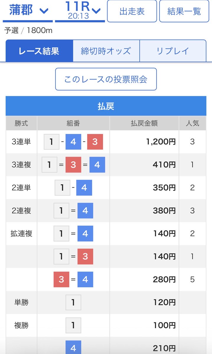まーくんリクエスト2点