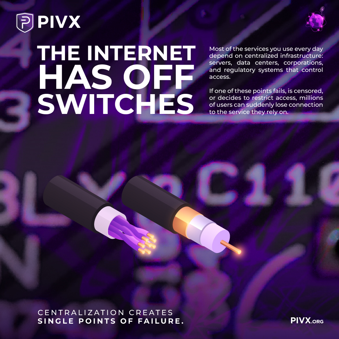 PIVX Official priv/acc tweet media
