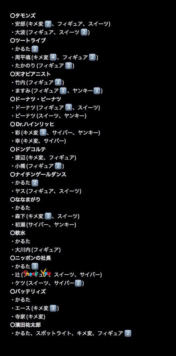 ___dai___n___'s tweet photo. よしもとコレカ 第7弾 交換

【譲】
画像参照＋過去弾3~6th

【求】
ダイタク ラッキー7＞トット 多田(ラッキー7)＞ダイタク スイーツ・ヤンキー

上記含めた場合のみ
カラタチ前田 サイバー

比率違い可
都内手渡しor郵送(同日発送) 

#よしもとコレカ #よしもとコレカ交換 https://t.co/72ryDi1gry