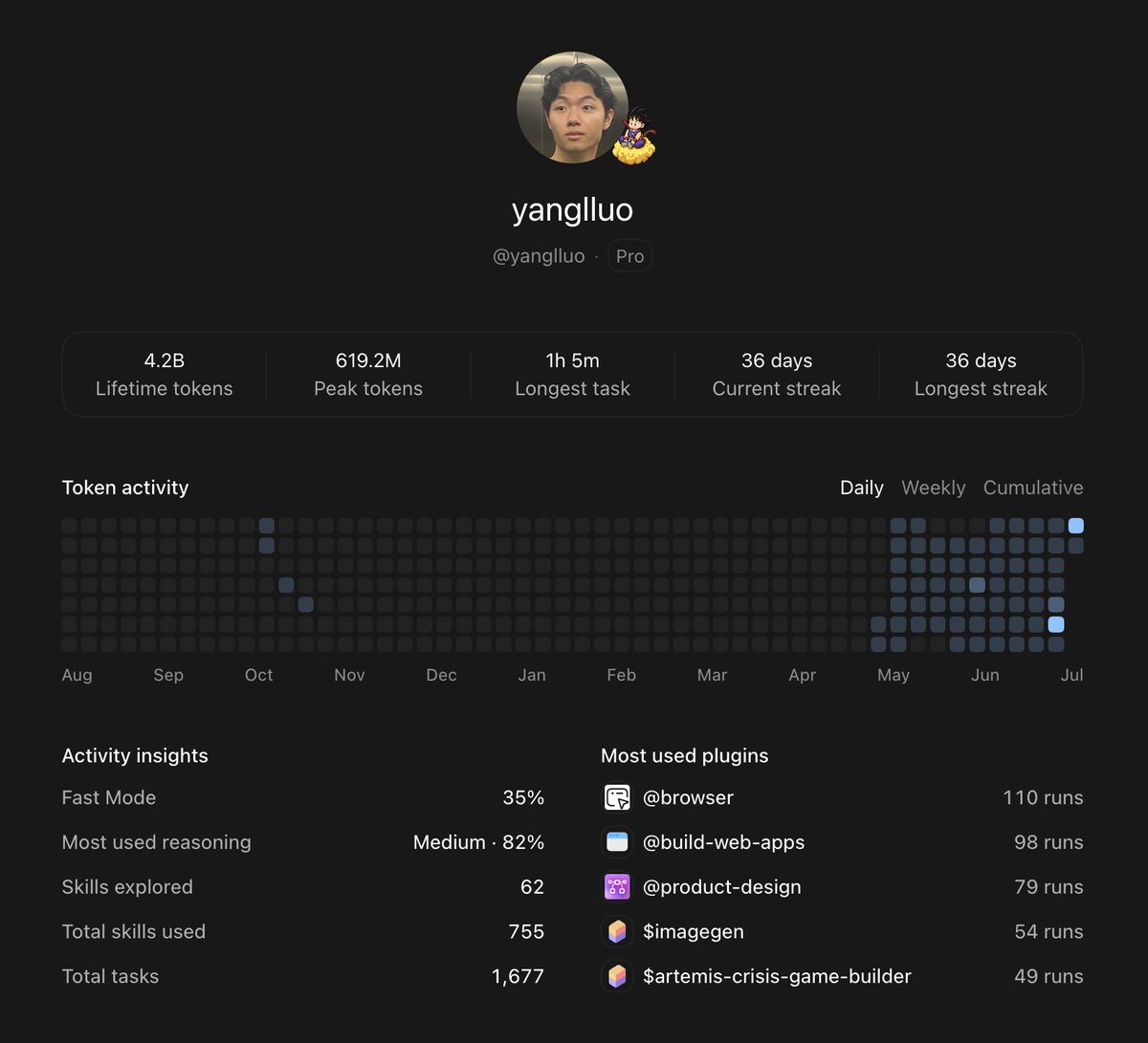 Yang tweet media