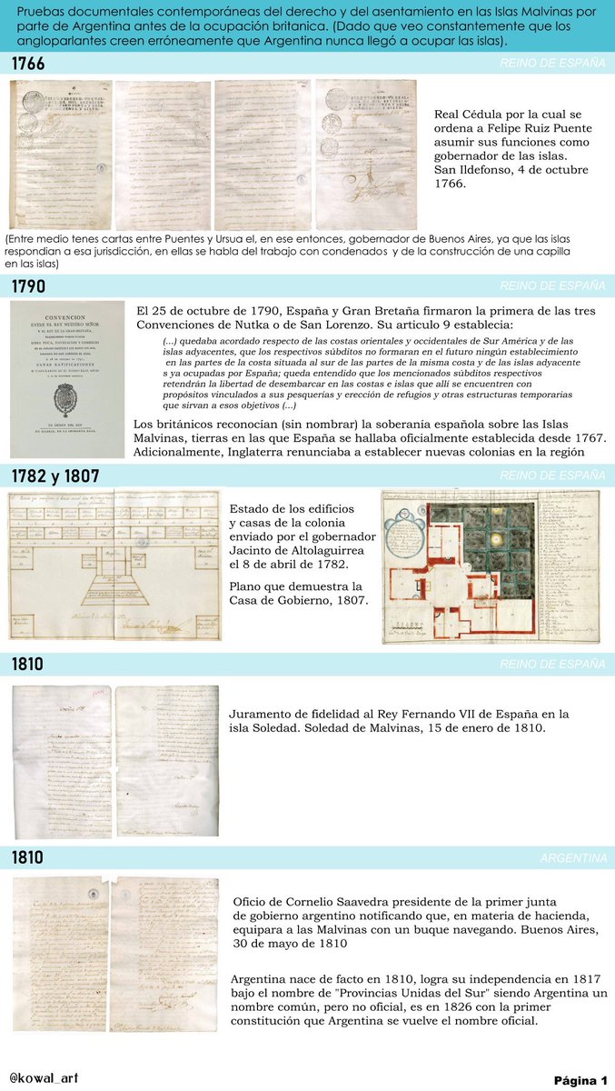 4stro_p's tweet photo. Lo mejor que le pasó a GB es que los mogolicos de acá usen el argumento de la geografía cuando hay documentación, ocupación efectiva, y dominio argentino desde antes de la ocupación inglesa https://t.co/TeHD3wtPuP
