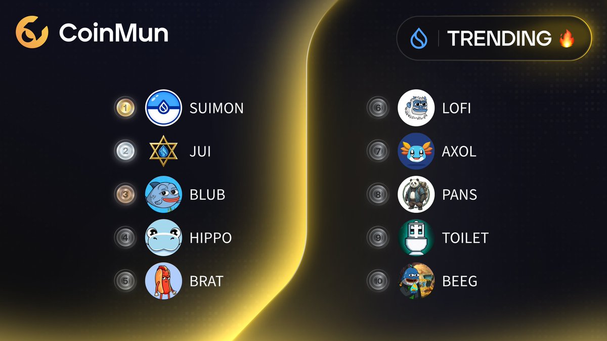 CoinMun tweet media