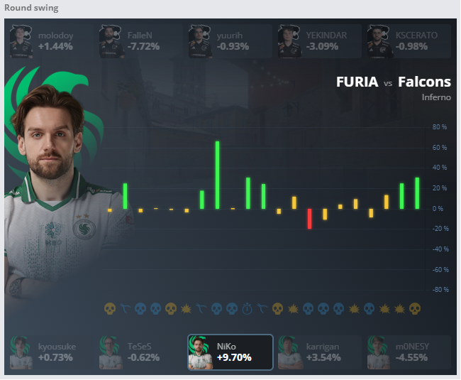 HLTV.org tweet media
