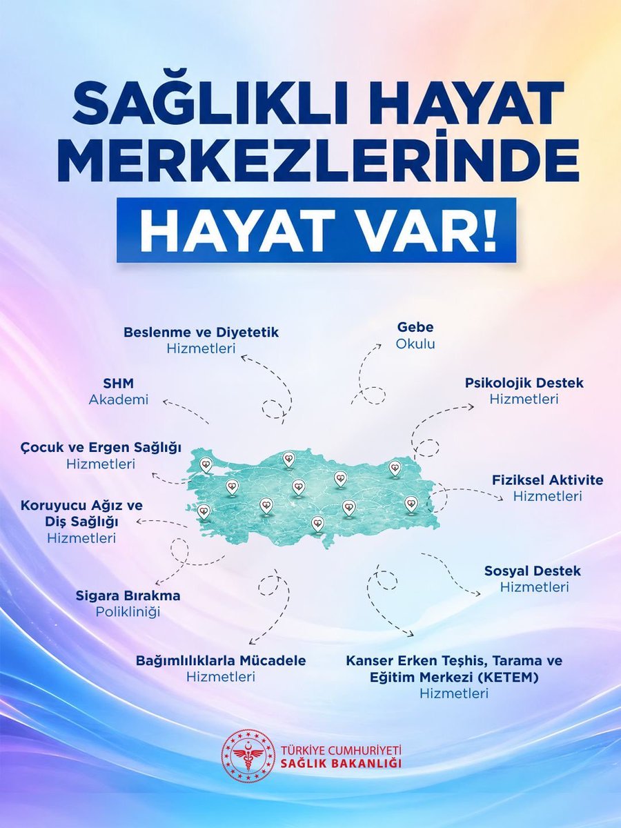 Kurtalanilcesag's tweet photo. Sağlıklı Hayat Merkezlerimizde Hayat Var!

Size en yakın merkezimizi öğrenmek ve ücretsiz hizmetlerimiz hakkında detaylı bilgi almak için linke tıklayın:

🔗 https://t.co/FvQziToGkw

#SağlığınMerkezi https://t.co/ShZCL8LqOZ
