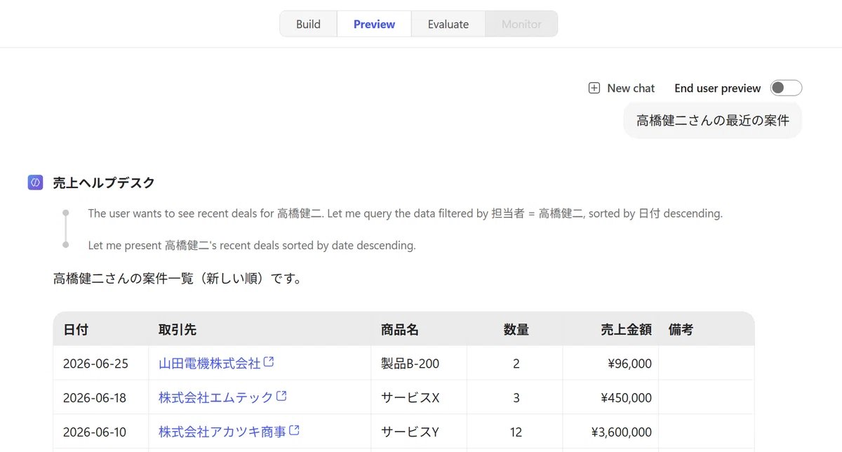 mi_chan_crystal's tweet photo. #なんでもCopilot
M365 Copilot chatでもSharePoint Listのデータの抽出はできそう。しかも、モデルは"自動"でも問題ない。ただし、データごとのURLを返すのはできないみたい。 https://t.co/OdNmjMnOZp