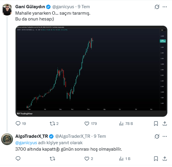 AlgoTraderX_TR's tweet photo. 3700 altı✅ ve
Aşağı gap li taban🚨
Endekste ağırlığı yüksek bizi aşağıya çekiyor.

Taban serisi rekoru hangisindeydi bunu kırar mı?
Çünkü uzayda aşağısı komple boş!😬 https://t.co/zlW5Su1ldF