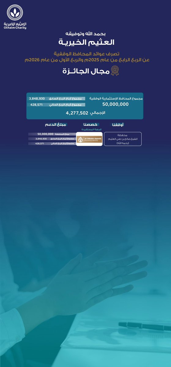 AlothaimCharity's tweet photo. العثيم الخيرية توزّع عوائد الربع الرابع لعام 2025م والربع الأول لعام 2026م من المحافظ الاستثمارية الوقفية في مجال جائزة  العثيم للتميز.
#العثيم_الخيرية 
#عطاء_مستدام
#الاستدامة_المالية https://t.co/d8bJi1R8WL