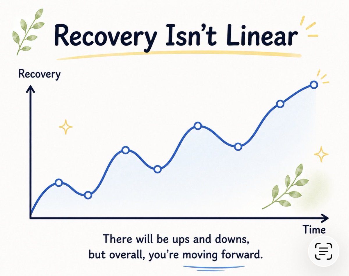 LifeAfterOCD's tweet photo. OCD recovery did not feel like a straight line to me.
I got a little better, then dipped again.
Weather, air pressure, people’s words, and things I saw could all shake me.
But looking back, I was moving upward overall.
A setback did not mean it was over. https://t.co/HwqFM92HRp