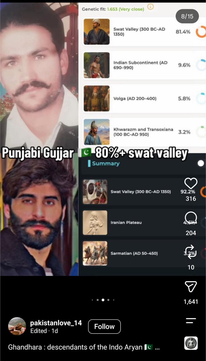 TeluguInvader2's tweet photo. Pakistanis are now claiming Gandhara and Kushan Empire!!
New day new father unlocked 😂😂 https://t.co/j8wAdKBDCg