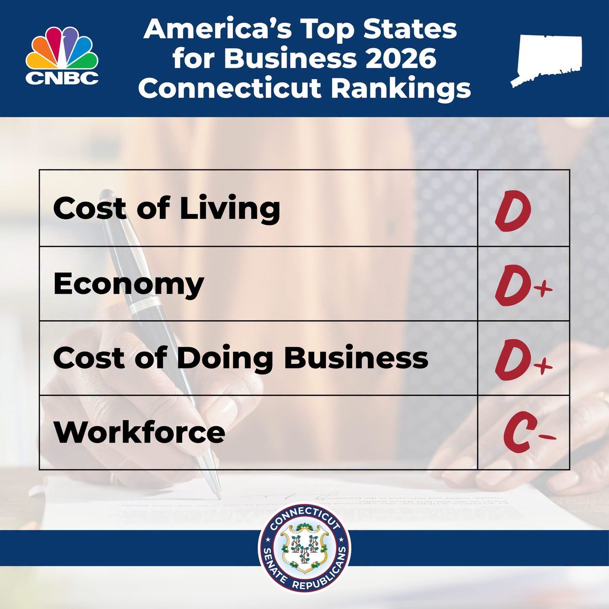 CT Senate Republicans tweet media