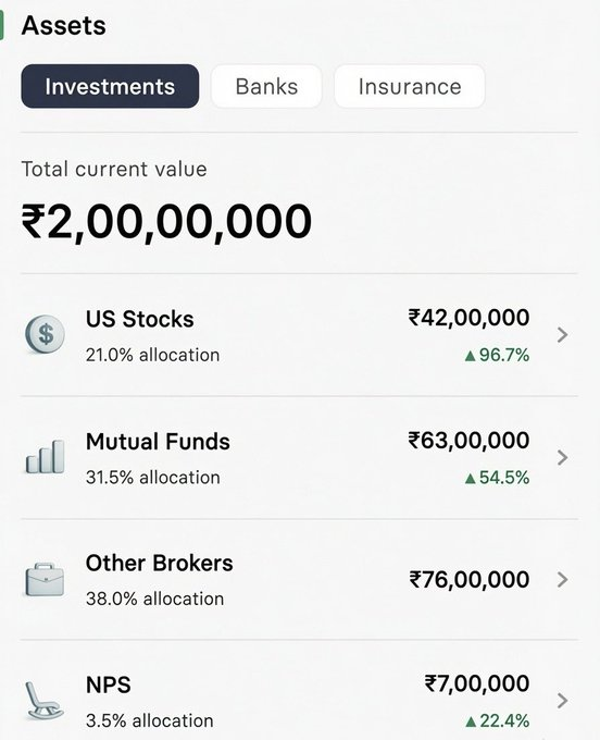 Estherimewilli1's tweet photo. 27 yo married female am i doing good in life 😔??

#stockmarket https://t.co/to70VjXCpS