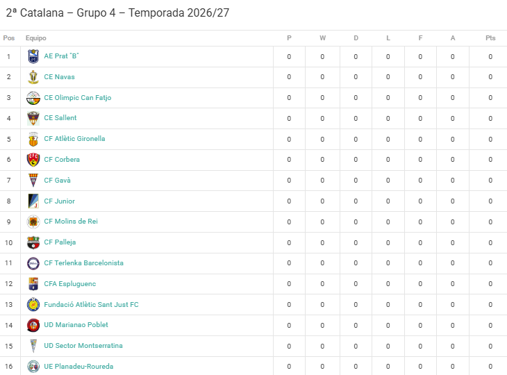 Futbaix_byluis tweet picture