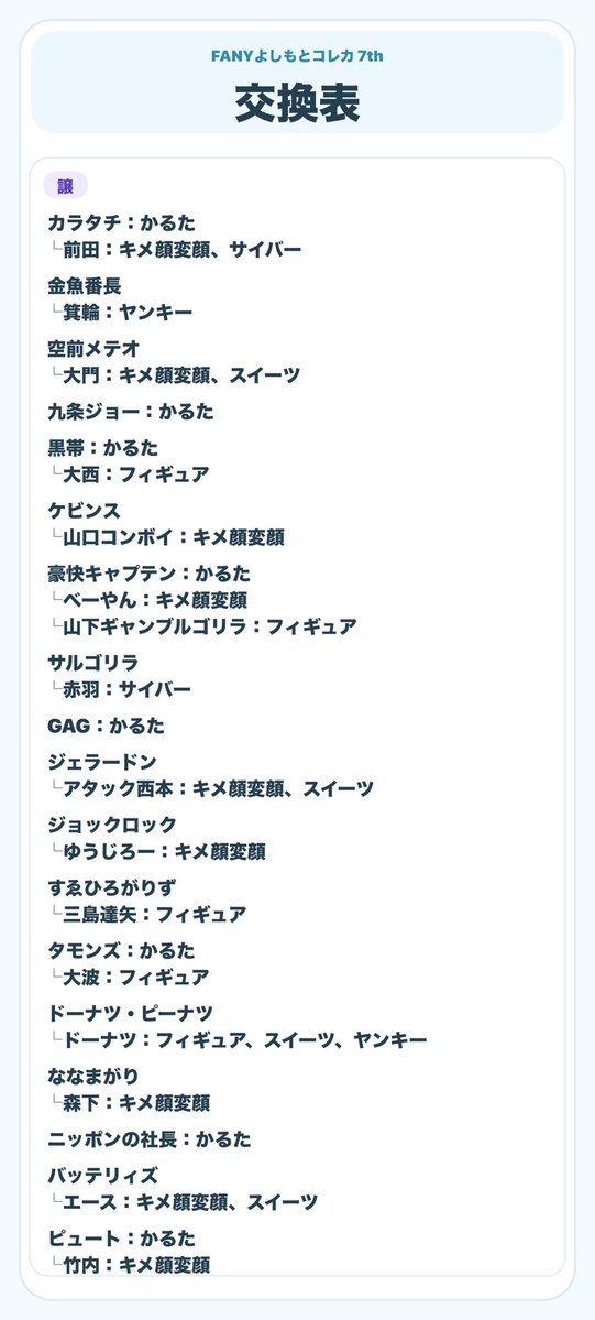 Pickledgingers2's tweet photo. よしもとコレカ7th 交換
【激求】 紅しょうが
            (種類によっては買い取りします。)

【求】 エルフ・天才ピアニスト・ヨネダ2000
        (求めているものは買い取りします。)

ご希望の方がいましたらコメントお願いします。 https://t.co/UhlaQdxQ39