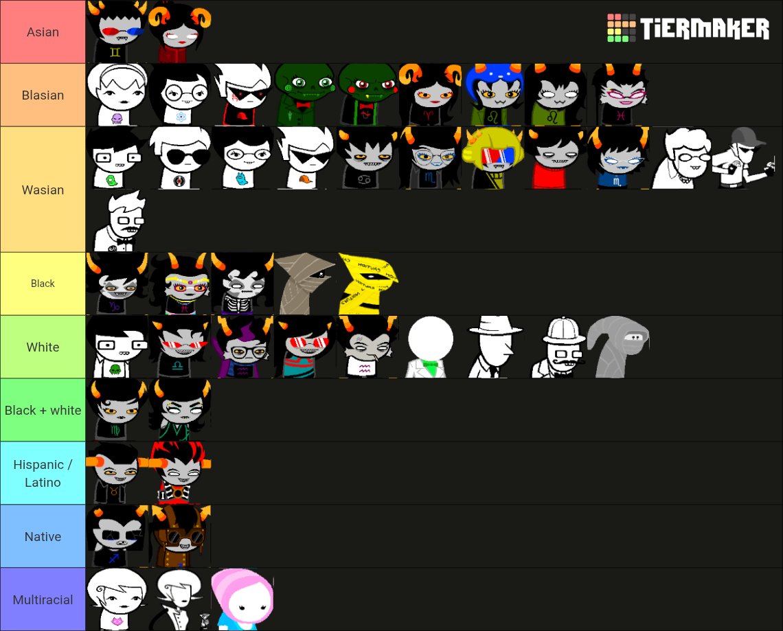 wonder7ess's tweet photo. My shitty race headcanons for homestuck. https://t.co/6Bb73dkyvj