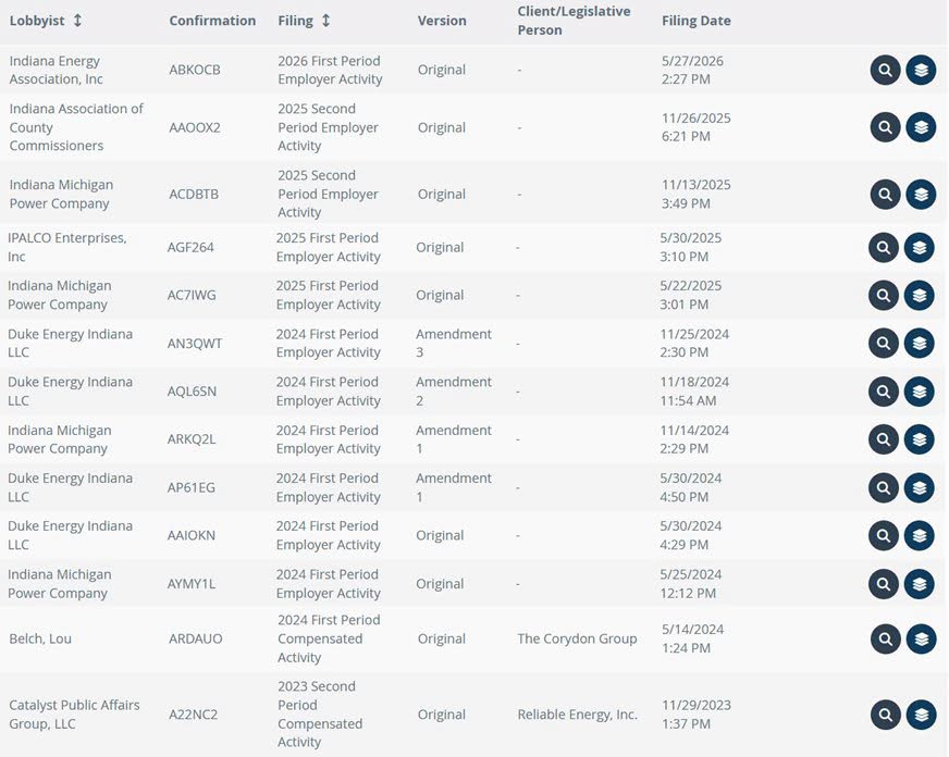 Indy_reporter_'s tweet photo. https://t.co/oo7E4cf2NV

One of my tinfoil hat theories is that JD Prescott's property tax plan is really designed to benefit data centers and other large commercial property owners.

Over the past few years, JD has had plenty of meetings with lobbyists representing utility and energy companies.

After all, utility companies would stand to benefit significantly if their property tax burden were reduced.

Make sure you come to this  event so you can ask JD himself.