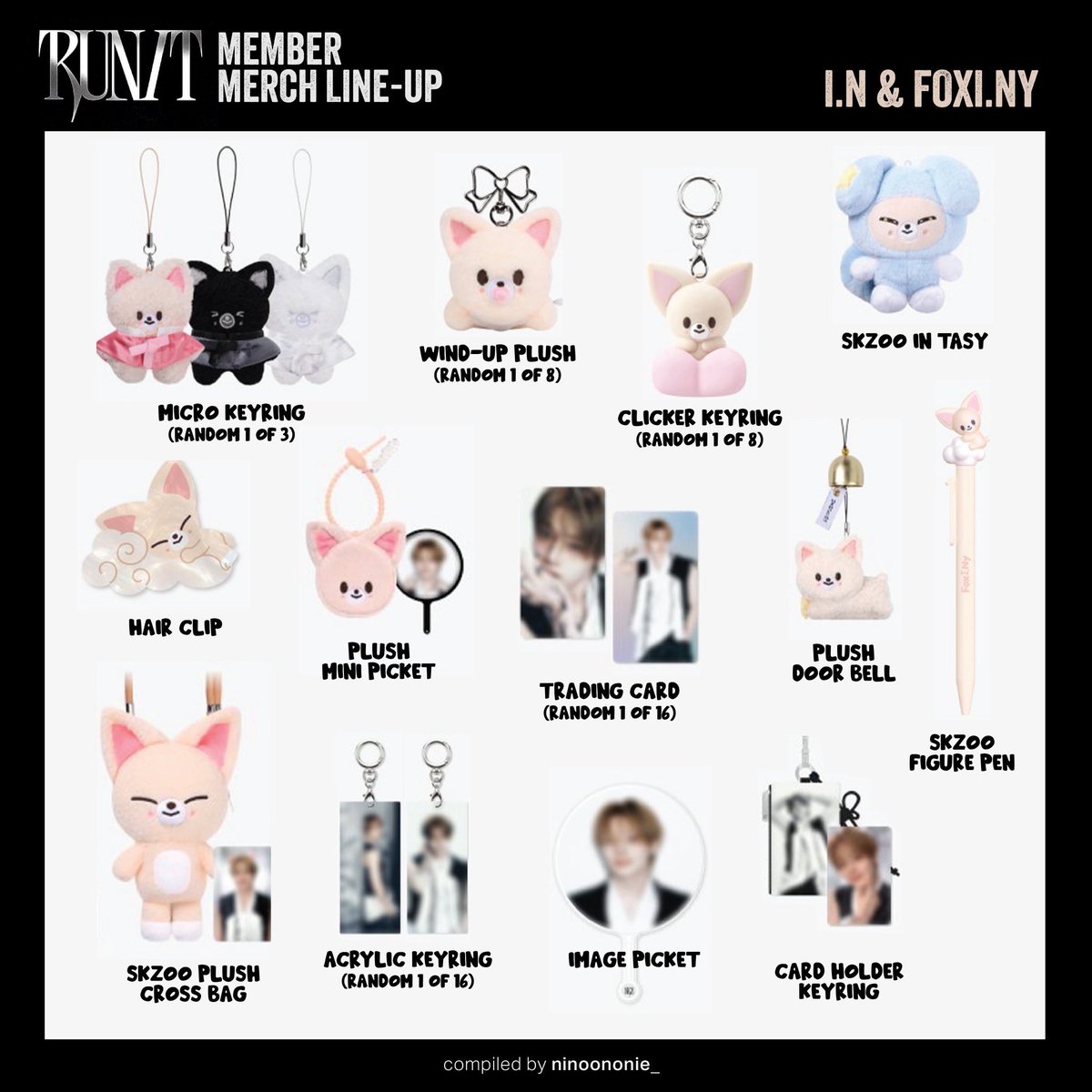 ✍🏻| INFO Stray Kids World Tour <RUN IT SEOUL> OFFICIAL FOXI.NY