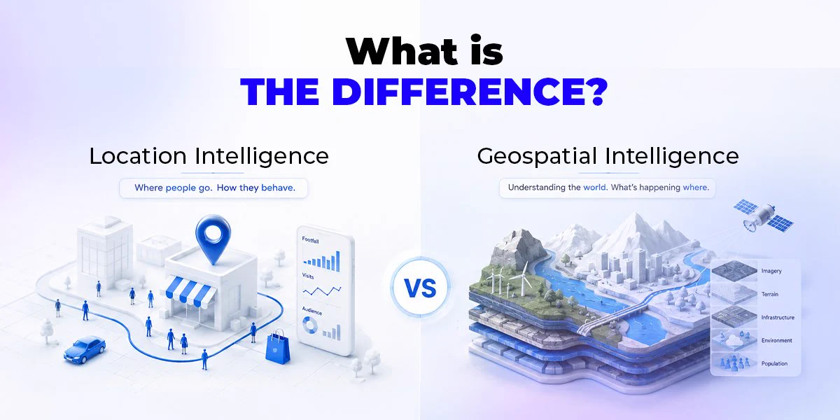 Geospatial Intelligence vs Location Intelligence: understand the differences, real-world use cases, and how both help organizations make data-driven decisions.