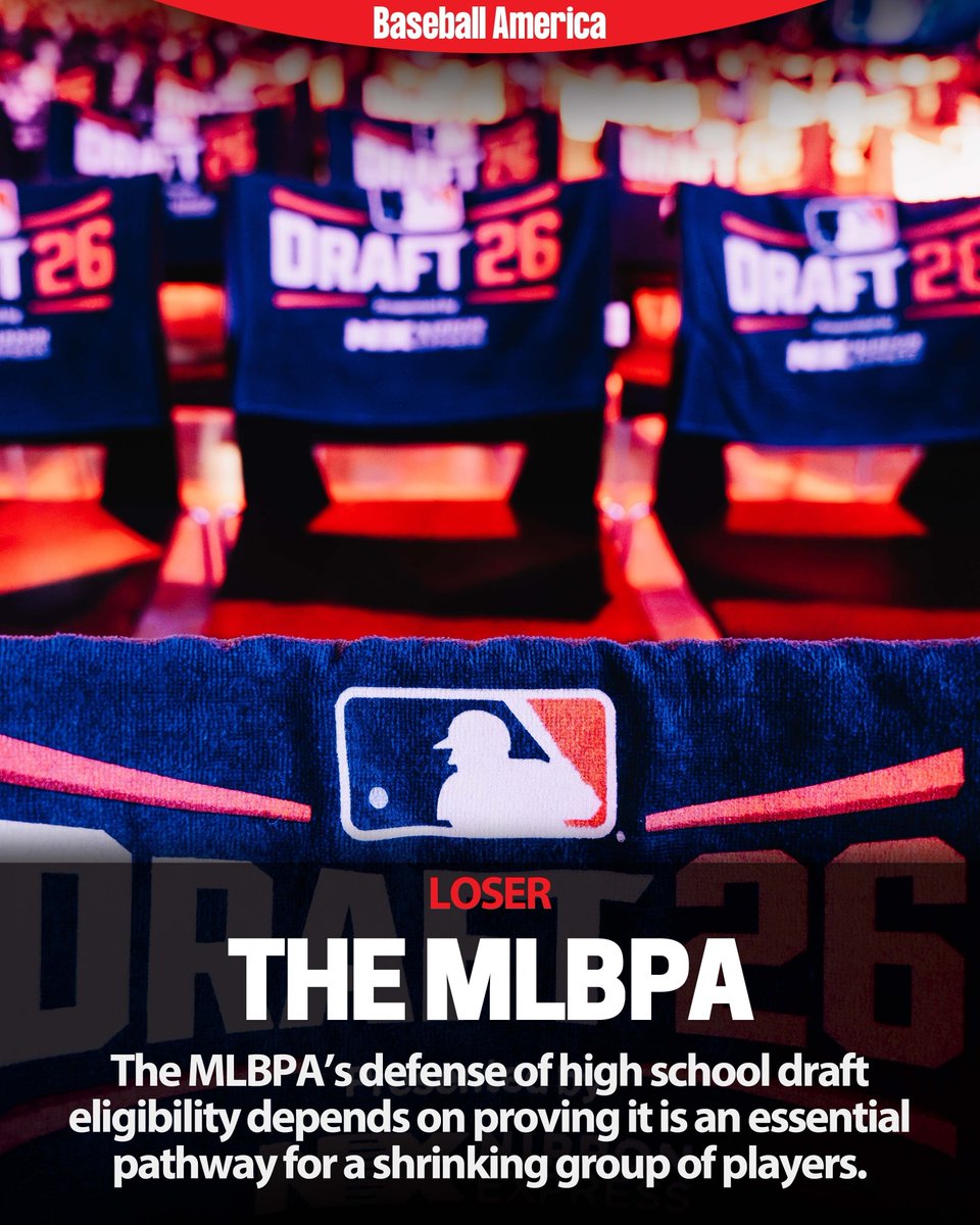 BaseballAmerica's tweet photo. Only 127 high school players were selected across 20 rounds of the MLB Draft, meaning nearly four out of every five picks came from the college ranks.

BA's Jacob Rudner explains how this trend plays into MLB's labor negotiations in his latest piece:
https://t.co/gFTwNaZJat https://t.co/ediCz5QZpW