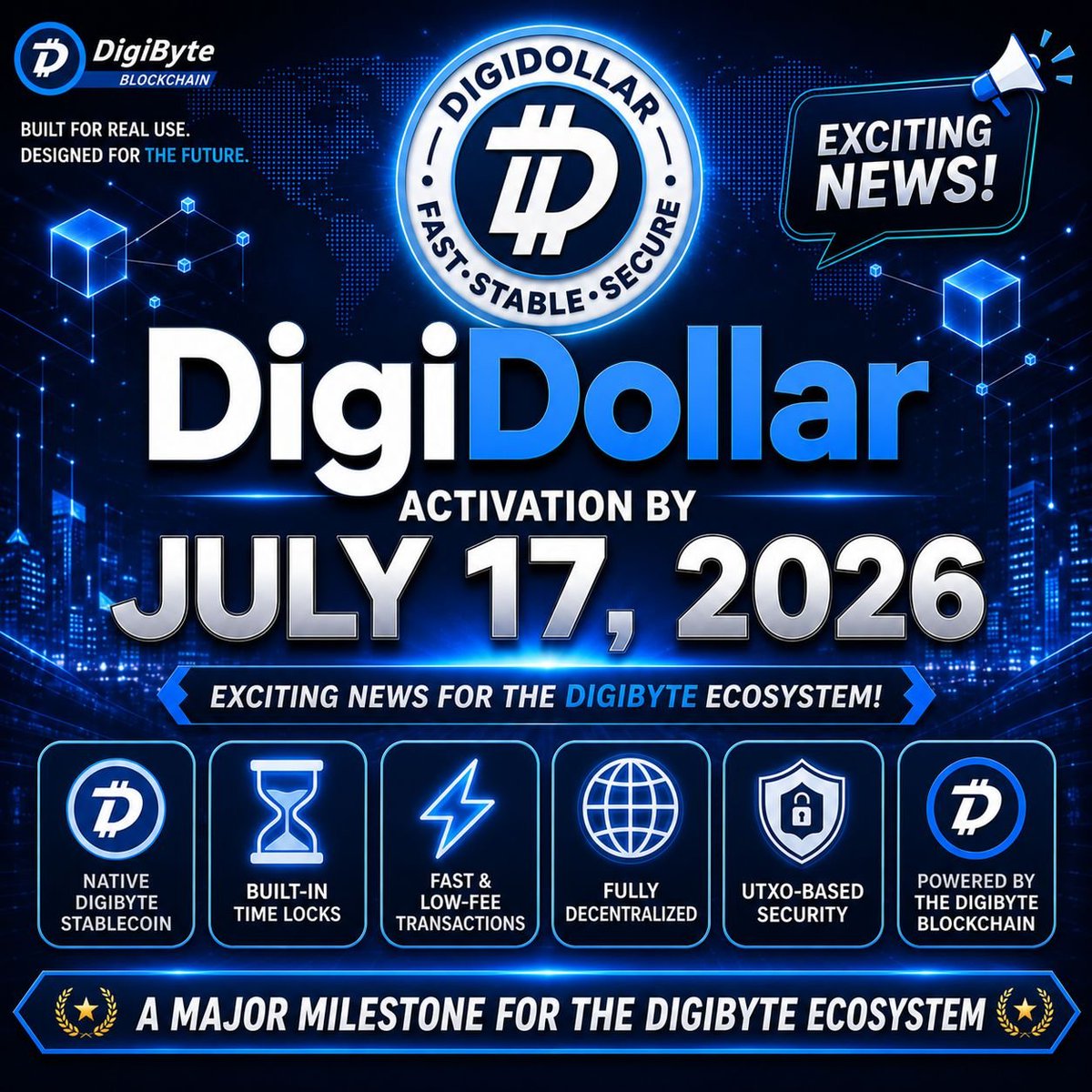 DigiByteCoin tweet picture