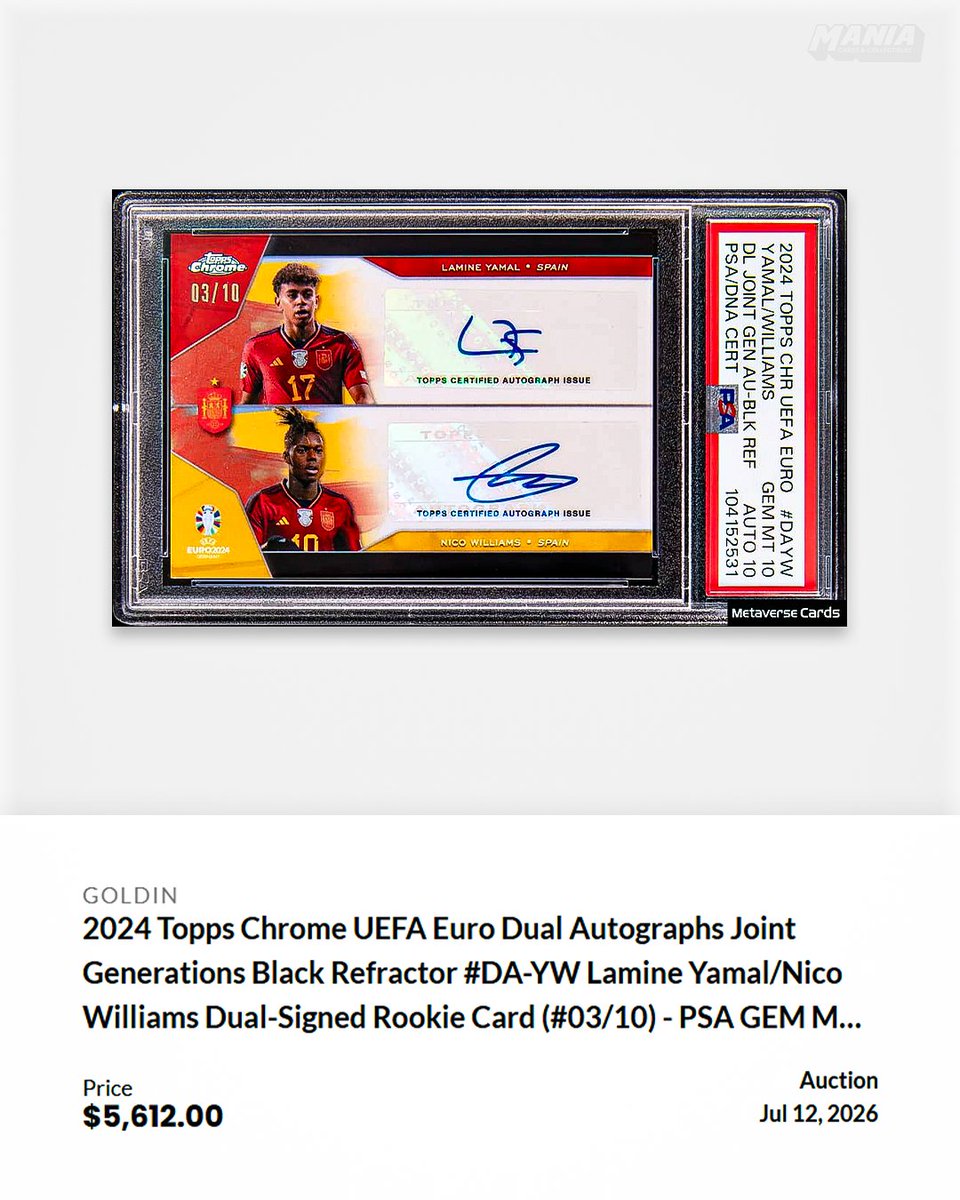 ManiaCollect's tweet photo. The duo every Spain fan wants in their collection 🇪🇸

This dual autograph of Lamine Yamal and Nico Williams from 2024 Topps Chrome UEFA Euro has just sold for $5,612. https://t.co/thNNge3K0y