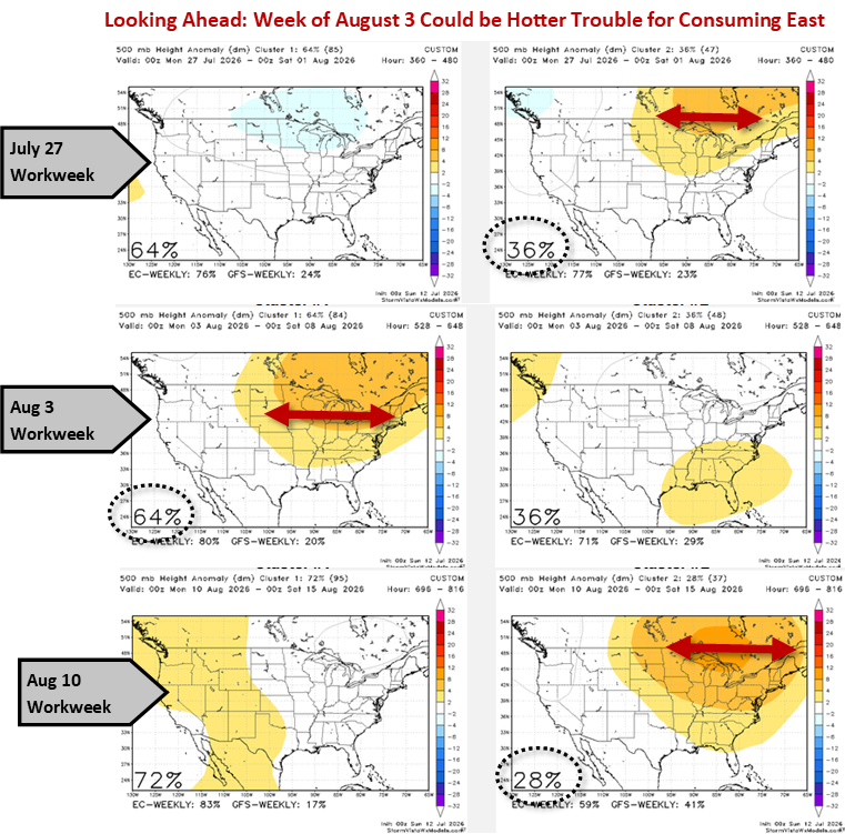 Commodity Wx Group tweet media