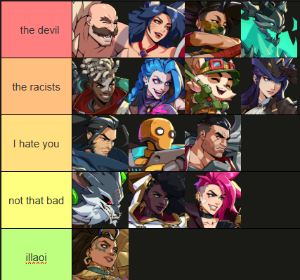 GodSasuto's tweet photo. I lost to ahri so I made a hate tier list https://t.co/QdWzGOs4Xh