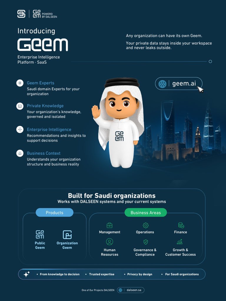 faisalreem's tweet photo. Introducing Geem, enterprise intelligence built for Saudi organizations.
Private knowledge, Saudi expertise, and actionable insights, while your data stays securely inside your workspace.
#Geem #AI #SaudiArabia #EnterpriseIntelligence https://t.co/d5T7CSQjSk