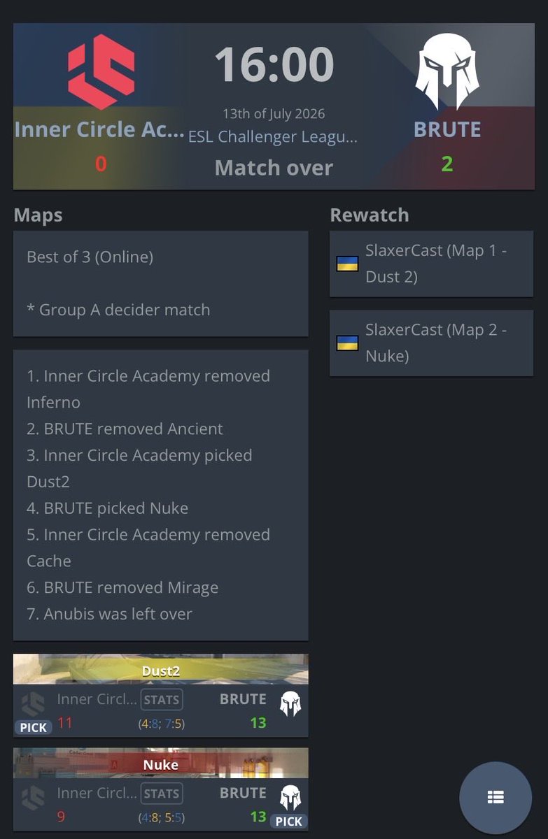 illuuCSGO's tweet photo. @arthurrbets Fixed bet just like this one sir( https://t.co/iIpqyJ33CY