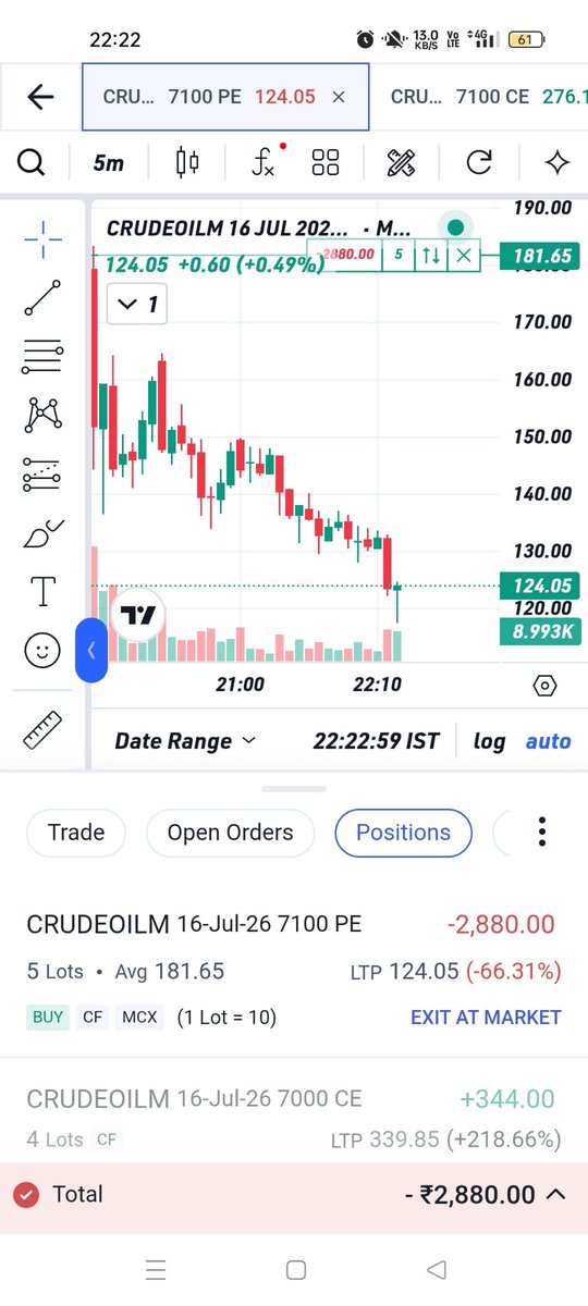 Happyfb22's tweet photo. Traders Are Cheaters.... Don't Do Trading.... Public Opinion https://t.co/TQctJ7K7yE