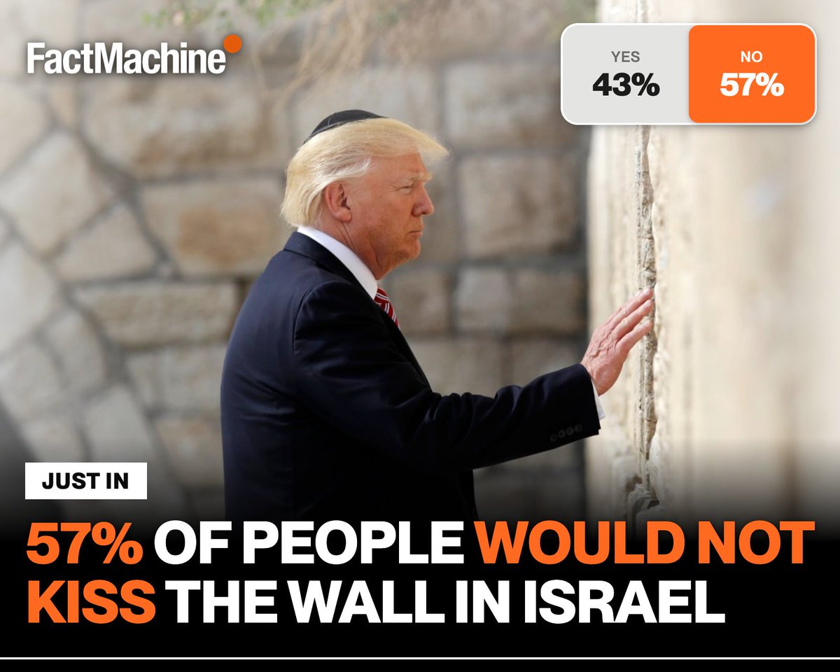 FactMachine Alerts tweet media
