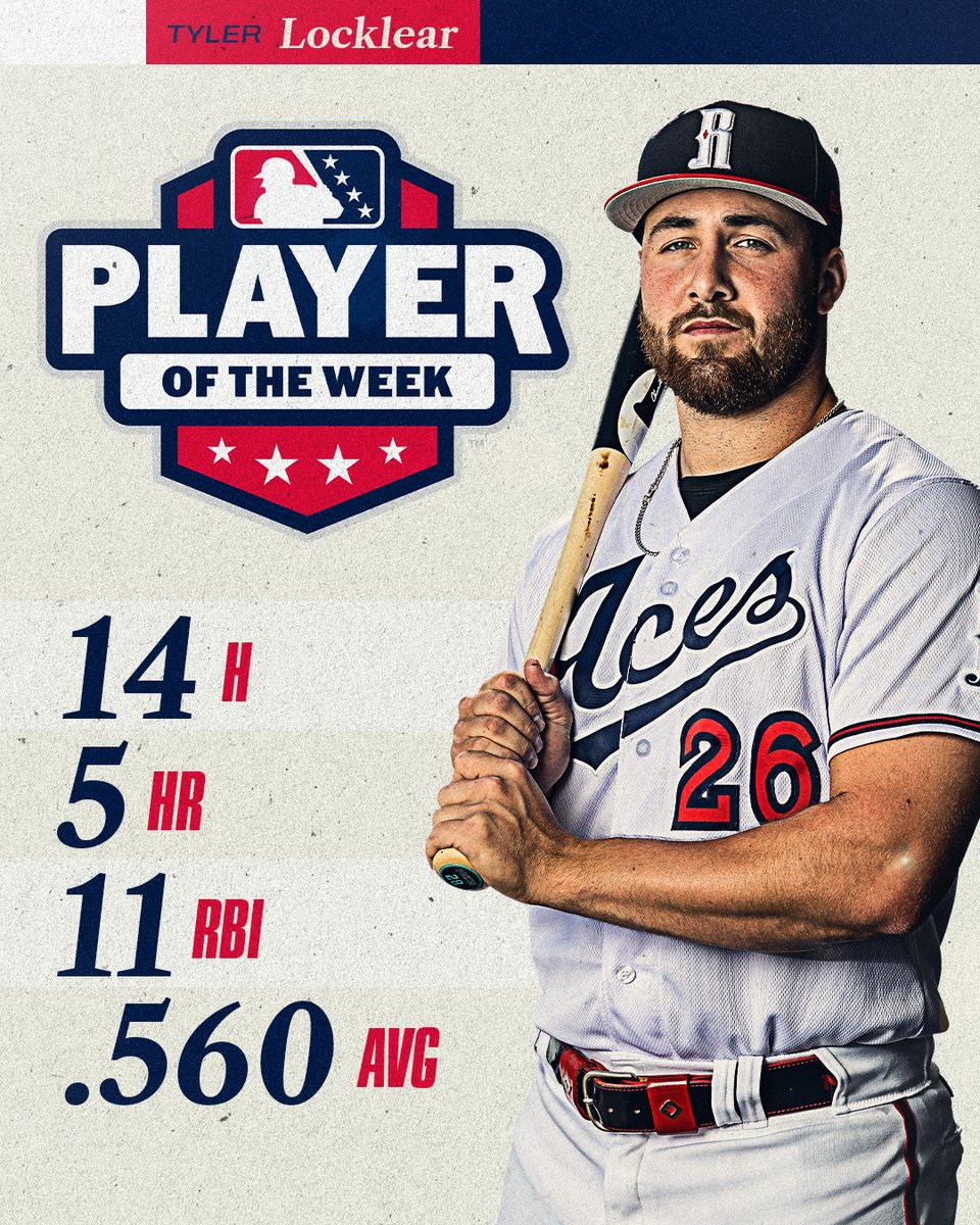 Reno Aces tweet media