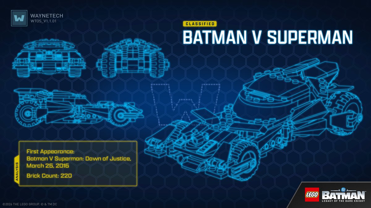 LEGO® Batman™: Legacy of the Dark Knight tweet media