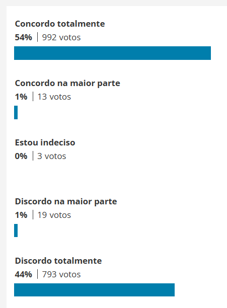 Free Speech Union Brasil tweet media