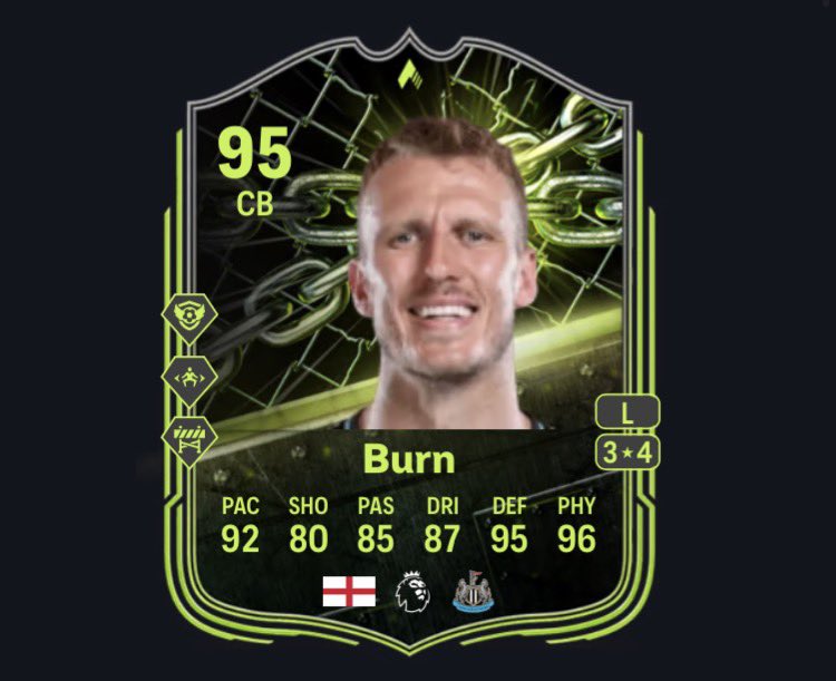 FUT Rory tweet media