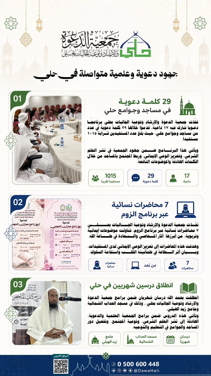 DawahHali's tweet photo. جهود دعوية وعلمية متواصلة في حلي 🌿

📌 ٢٩ كلمة دعوية | ١٧ داعية | ١٠١٥ مستفيد
📌 ٧ محاضرات نسائية عبر الزوم
📌 درسان شهريان في مسجد الحداب الشمالية وجامع زيد الهيلي

#دعوة_حلي 🎯🎯 https://t.co/YWoP0YE0vZ