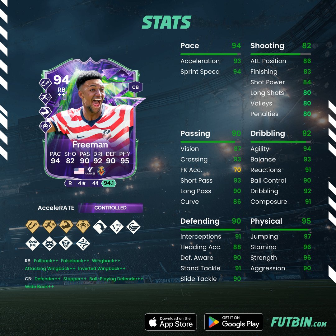 FUTBIN tweet media