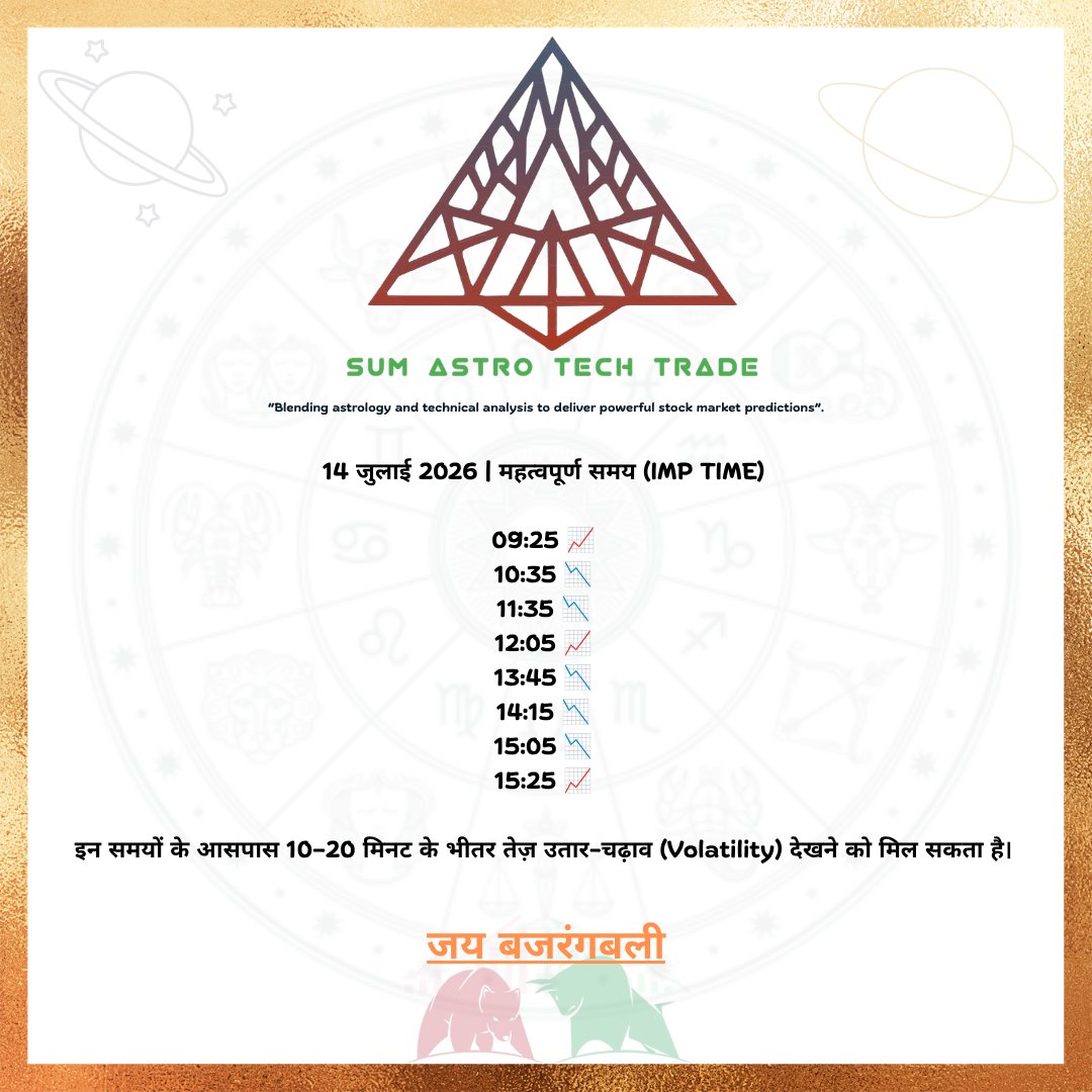 sumastrotech's tweet photo. #Nifty #Nifty50 #BankNifty #Sensex #StockMarket #StockMarketIndia #IndianStockMarket #IntradayTrading #DayTrading #OptionsTrading #NiftyOptions #BankNiftyOptions #PriceAction #TechnicalAnalysis #MarketAnalysis #Trading #Trader #Investing #VedicAstrology #FinancialAstrology https://t.co/Z4dq263ScC