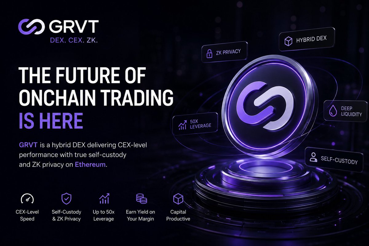 mdrifatjahanjoy's tweet photo. The future of onchain trading is here with @grvt_io. 🚀

GRVT is redefining DeFi through its hybrid DEX, combining CEX-grade speed, deep liquidity, and seamless trading with true self-custody and Zero-Knowledge privacy on Ethereum. Trade perpetual futures with up to 50x leverage, earn yield on idle margin, and maintain full ownership of your assets—all without sacrificing performance or security.

This is the kind of innovation that pushes decentralized finance forward by making capital more efficient, transparent, and user-focused. Excited to watch @grvt_io shape the next generation of onchain trading. 🔥

#grvt