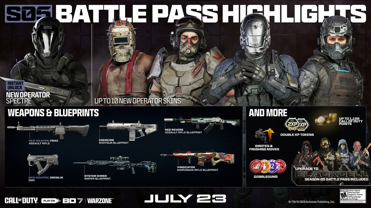 CODWarfareForum's tweet photo. Battle Pass https://t.co/GhW6hvHF8P
