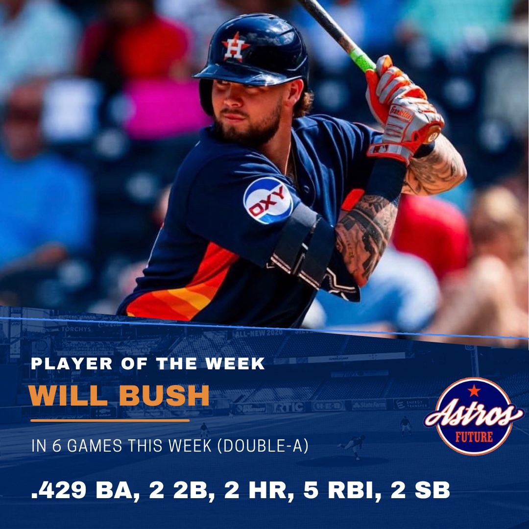 AstrosFuture's tweet photo. Will Bush is the Astros Future player of the week. The 22-year-old hit .429 with 2 doubles and 2 home runs over 6 games for the Hooks. #Astros https://t.co/wGOrNyI5G1