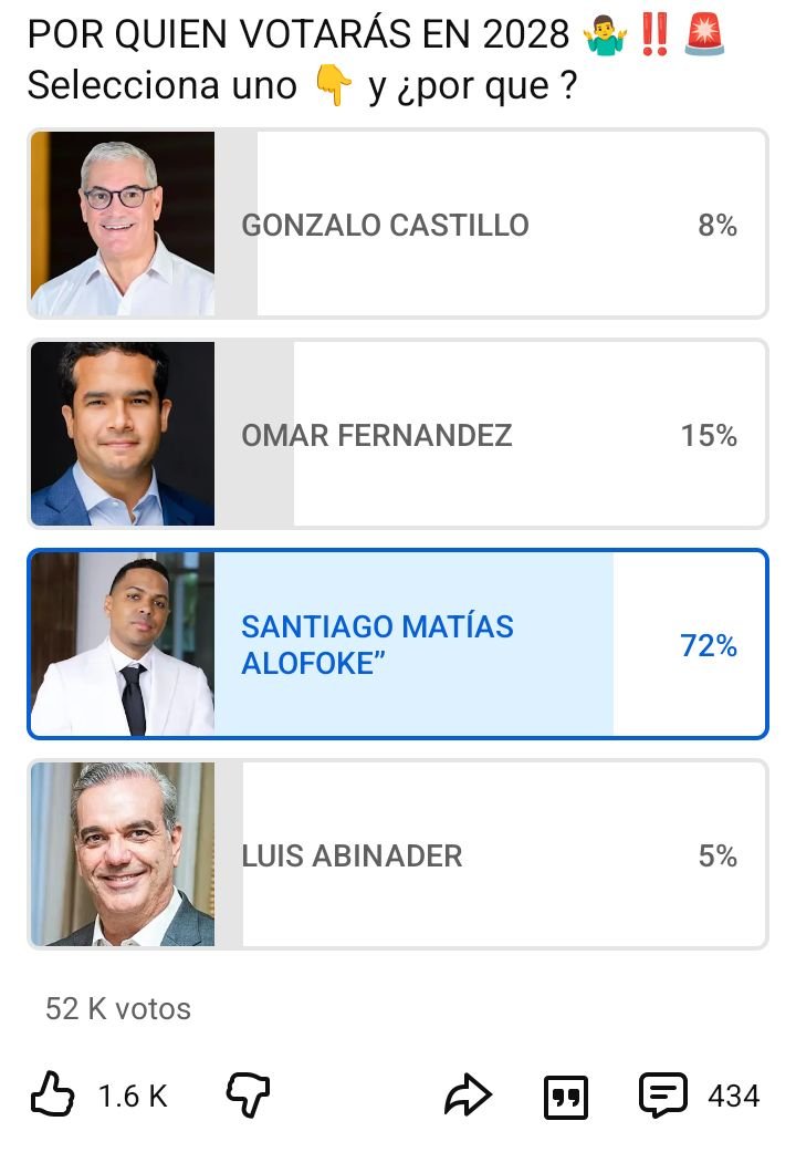 KashyRico's tweet photo. @Edwinota Alguien que me diga el día y la hora qué hicieron esa famosa encuesta... Eso es manipulación y estadística https://t.co/BW3oNM7xgn