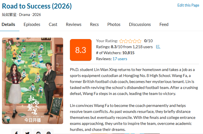 LemonTa95361485's tweet photo. 1218 ratings~ haha that is also linwanxing's birthday  #roadtosuccess #estheryu #yushuxin https://t.co/VvrqRdvudJ