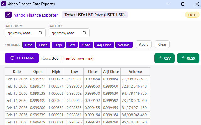 Globosoft_srl's tweet photo. Yahoo Finance Data to CSV/Excel Exporter
Export historical stock data from Yahoo Finance to CSV and Excel in just a few clicks 📊. With Yahoo Finance Data to CSV/Excel Exporter , you can capture complete price history tables 
https://t.co/bRTEasqV6u https://t.co/vSlQExYpKx