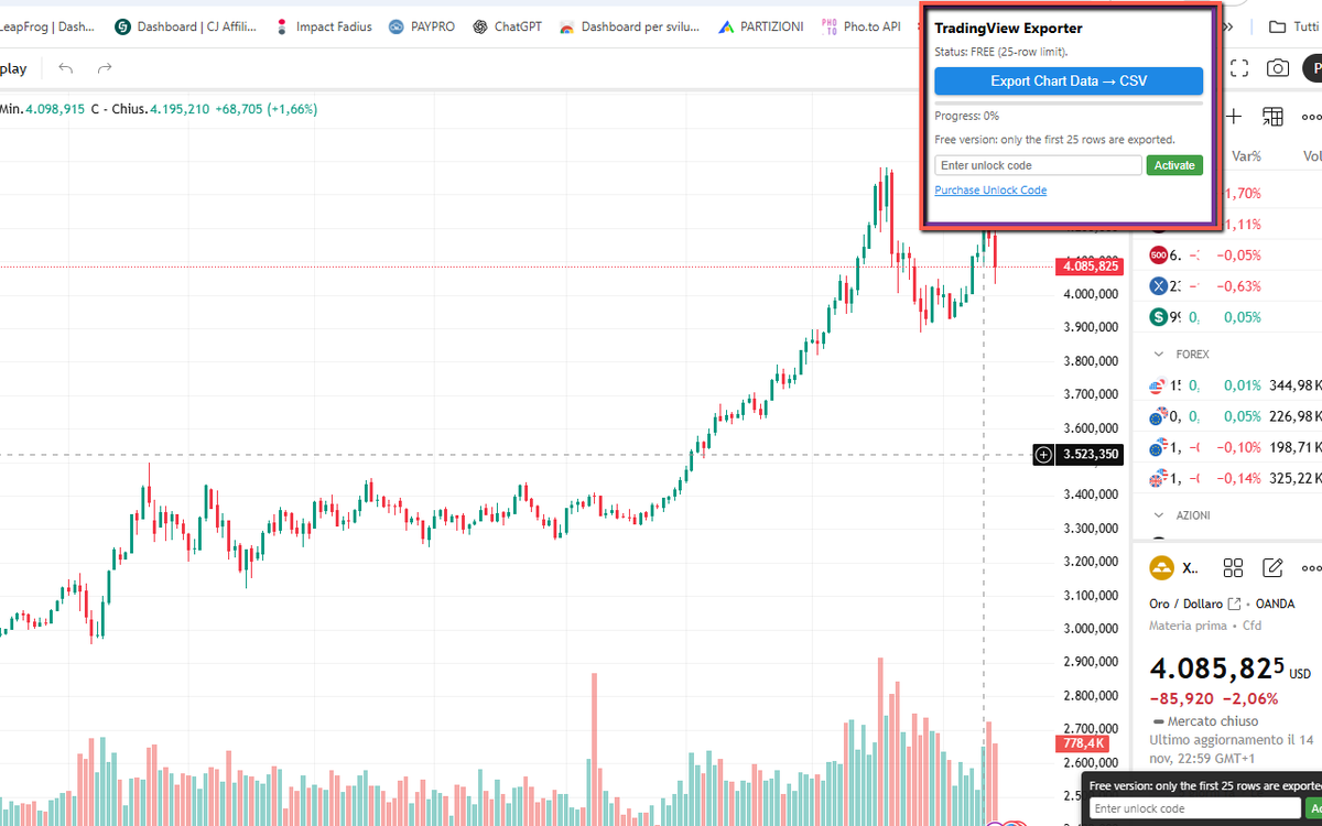 Globosoft_srl's tweet photo. TradChart to CSV Exporter
Export OHLC and Volume data from TradingView charts to CSV. Works with any symbol, timeframe and chart zoom. Free version (25 rows), PRO version with unlimited export.
https://t.co/LSZ38unZB7 https://t.co/G862XJsdkJ